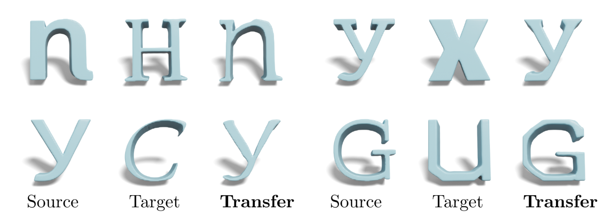 Neural Implicit Style Net Synthesizing Shapes In A Preferred Style