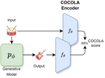 COCOLA: Coherence-Oriented Contrastive Learning of Musical Audio Representations