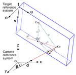 Can a fully unconstrained imaging model be applied effectively to central cameras?